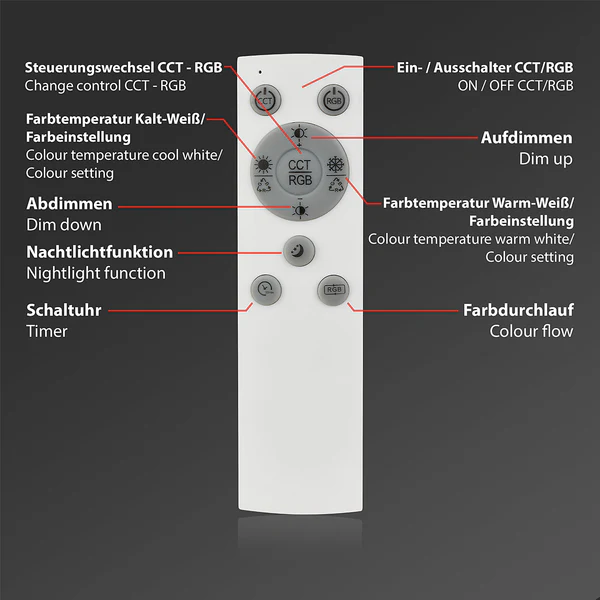 Produktbild 9