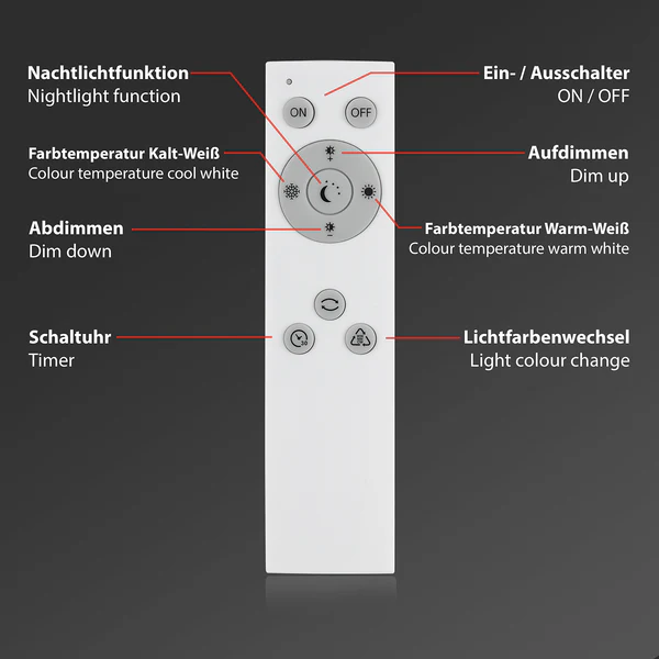 Produktbild 9